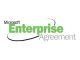 Microsoft Core Infrastructure Server Suite Datacenter – zagotavljanje licenc in programske opreme – 2 jedri