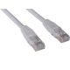 Sandberg UTP Cat6 1m